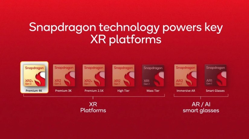 Snapdragon XR chips