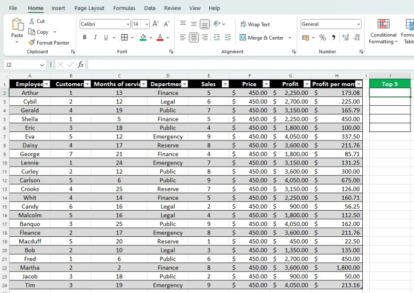 Excel sheet with a table of data and a place for our first formula to be inserted.