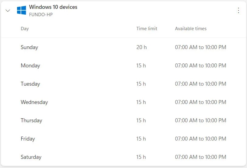 The screen time schedule for a Windows device in the Family app.