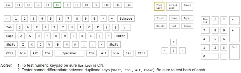 Testing the refresh key on a keyboard testing website.