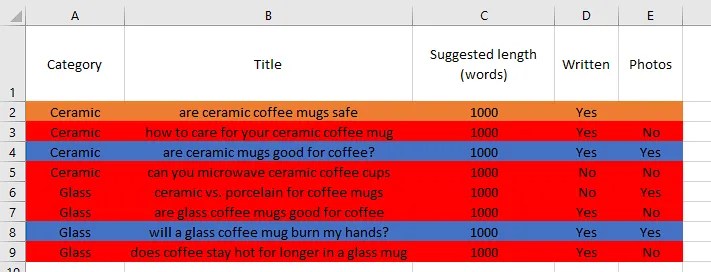 A list of articles about ceramic and glass coffee mugs in Excel, organized by color.