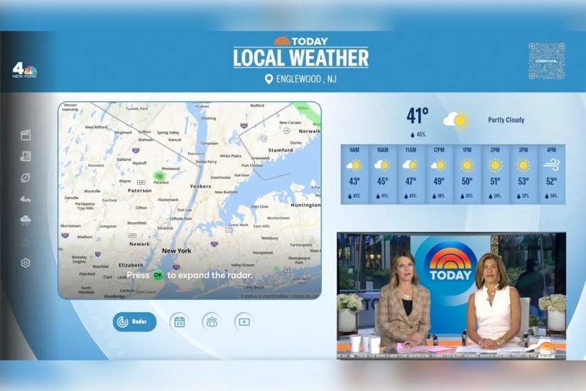 Interactive elements on the Today Show, including localized weather and on-demand content.
