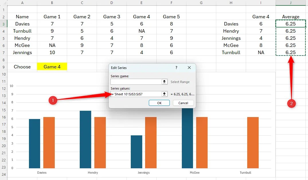 How to Create Dynamic Charts With Dropdown Lists in Excel