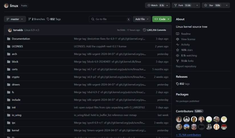 An example of the GitHub repository of the Linux kernel demonstrating its open source nature