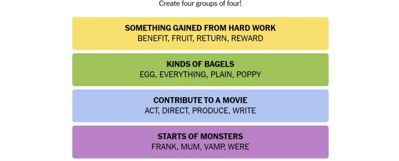 May 5th&rsquo;s groups and words sorted correctly.