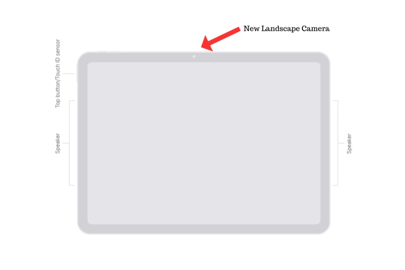 Diagram of the new M2 iPad Air highlighting the position of the new landscape camera.