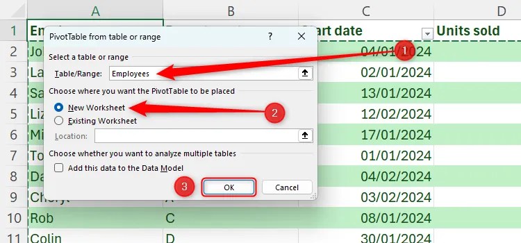 Excel&rsquo;s PivotTable dialog box, with the name of the table inserted into the Range field, the New Worksheet radio button checked, and the OK button highlighted.