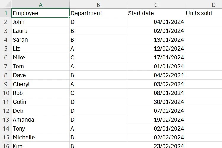 An Excel sheet containing an unformatted table of employee data.