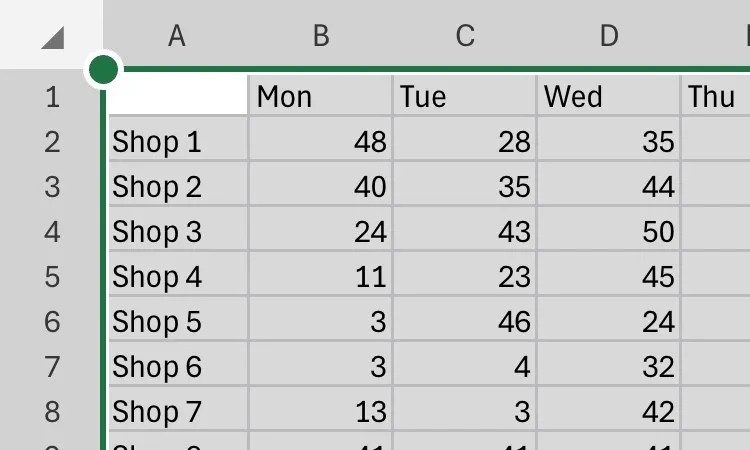 An Excel spreadsheet in the mobile app showing data extracted from a paper copy.