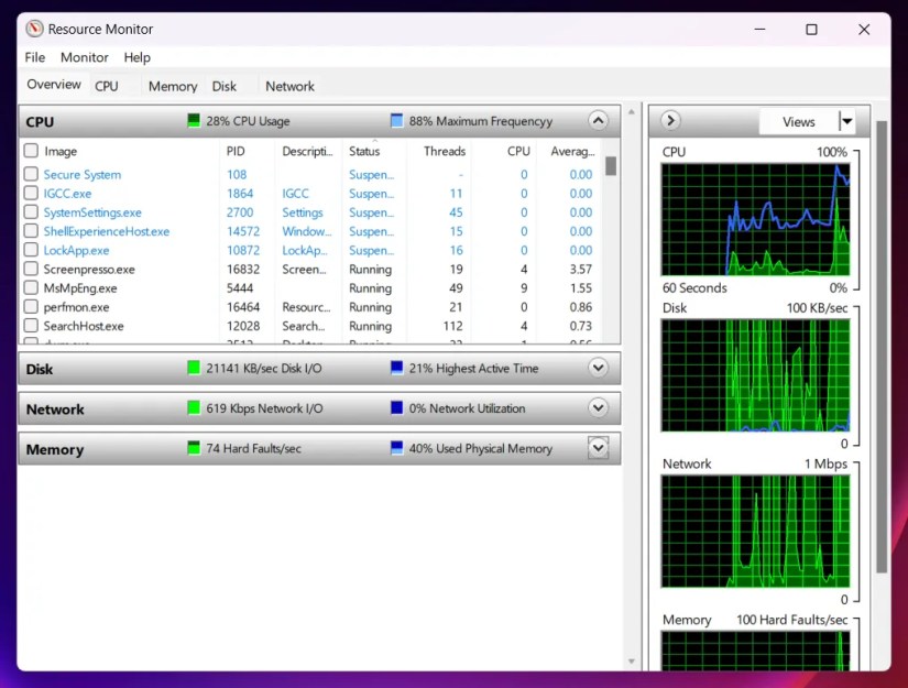 Viewing real time data of system resources in Resource Monitor window.