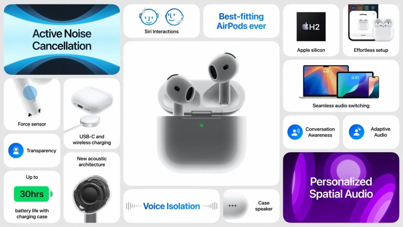 AirPods 4 feature wall from Apple&rsquo;s event.