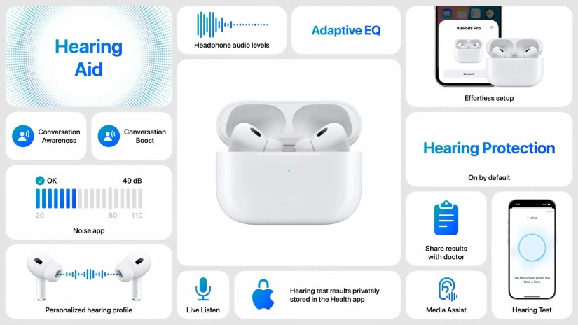 AirPods Pro 2 feature wall from Apple&rsquo;s event.