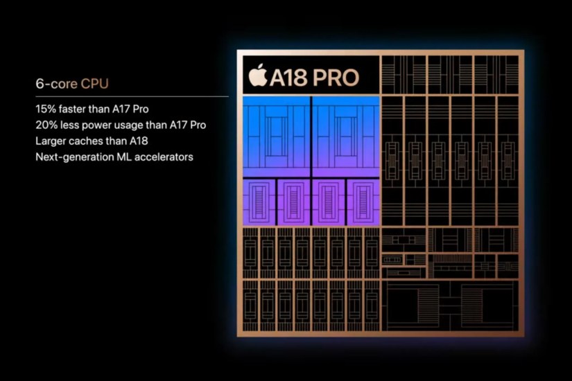 Depiction of the CPU specifications of Apple&rsquo;s A18 Pro chipset on the iPhone 16 Pro Max.