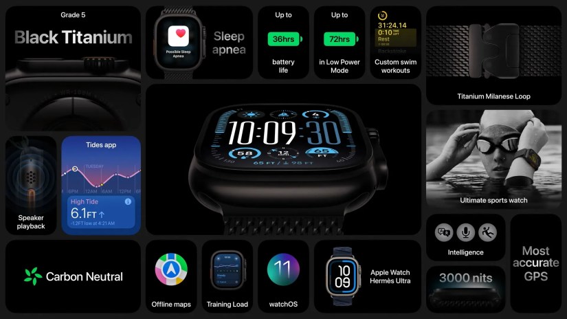 Apple Watch Ultra 2 feature wall from Apple&rsquo;s event.