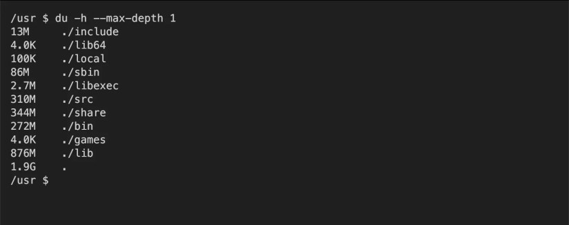 The du &ndash;max-depth command showing total sizes of immediate sub-directories only.