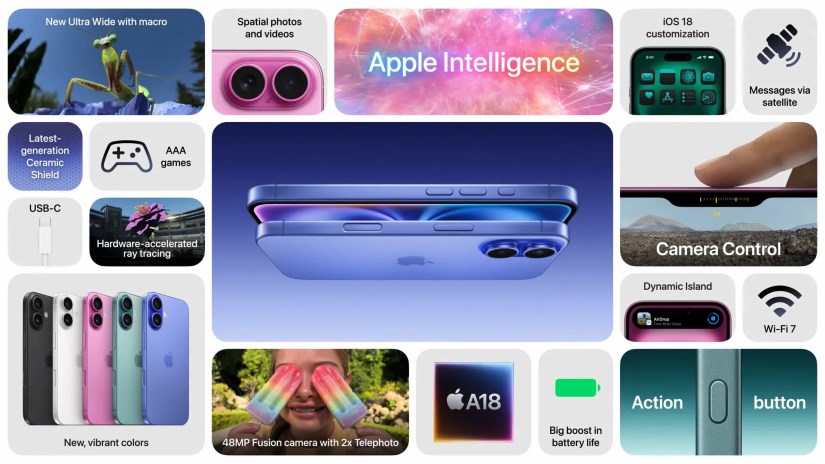 iPhone 16 feature wall from Apple&rsquo;s event.