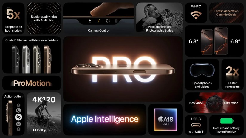 iPhone 16 Pro feature wall from Apple&rsquo;s event.