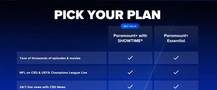 Paramount Plus Essential versus Paramount Plus with SHOWTIME graph with features.