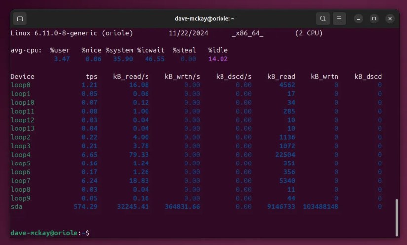 The output from the iostat command with no command line options.
