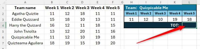 An Excel sheet containing data, with L4 labeled as the cell where a total will be added from a spilled array.