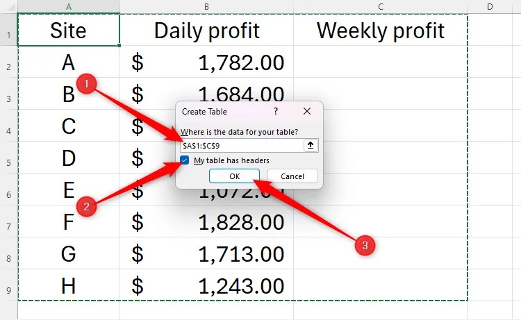 Excel’s Create Table dialog box, with the data location highlighted, the My Table Has Headers checkbox checked, and the OK button selected.