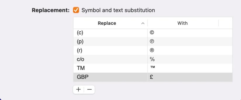 Creating a custom text substitution in Pages on a Mac.