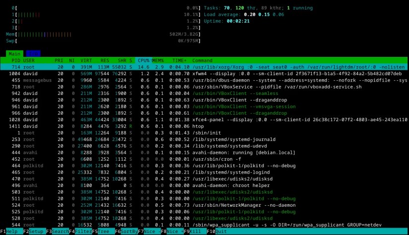 htop running in the Linux terminal.