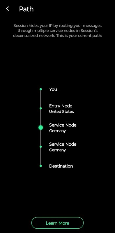 A Session node path
