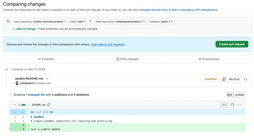 GitHub showing changes about to be submitted as a pull request.