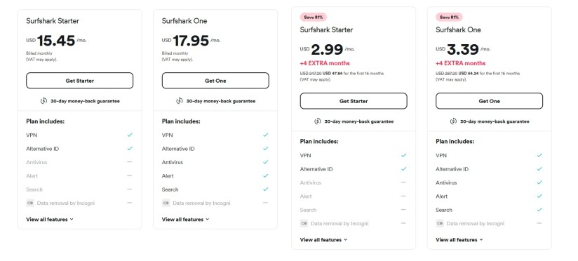 Surfshark&rsquo;s website showing pricing tiers.