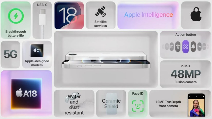 iPhone 16e spec wall.