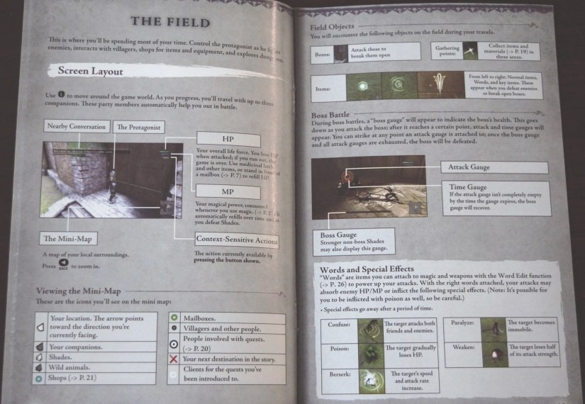 Pages from the instruction manual for Nier.