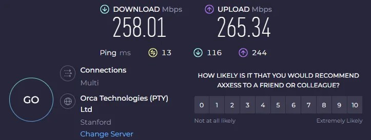 Ookla speed test result.