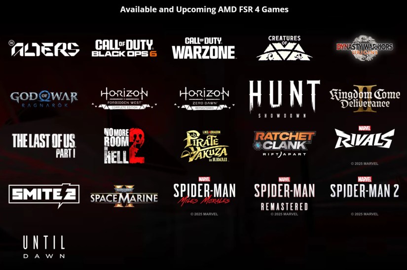 A List of games that support AMD FSR 4 upscaler.