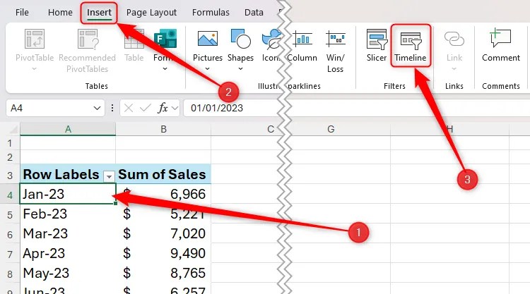 A cell in a PivotTable in Excel is selected, and the Timeline button in the Insert tab is highlighted.