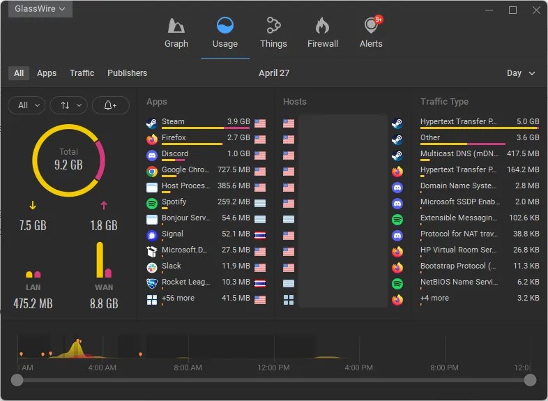 A firewall running on Windows 11.