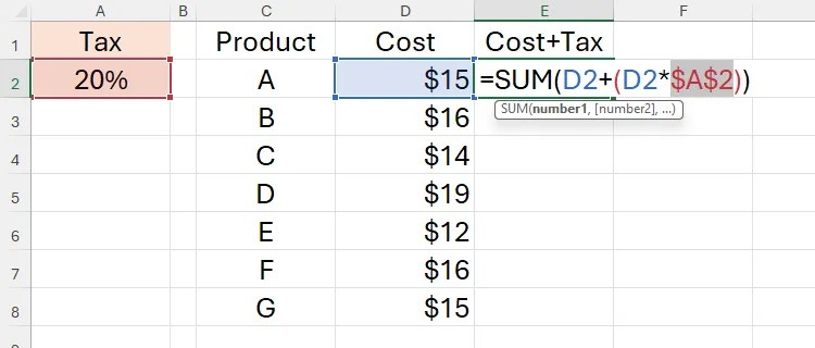 A relative reference to cell A2 in Excel is converted into an absolute reference, demonstrated through the added dollar signes.