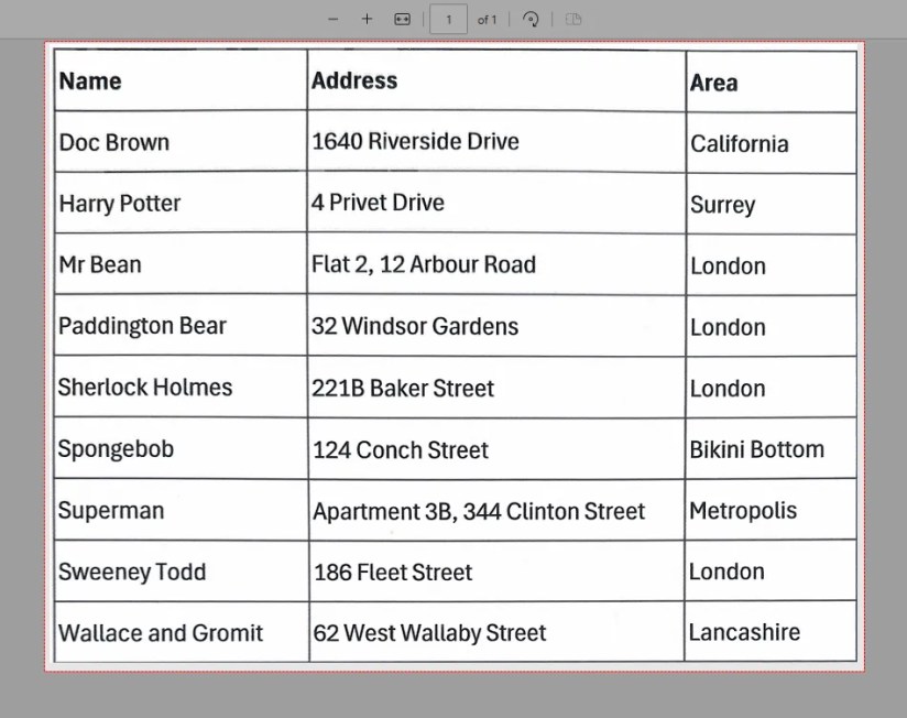 An area of a scanned PDF is selected for a screenshot capture.