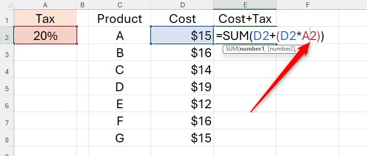 An Excel formula with the cursor placed in the center of the reference to cell A2.