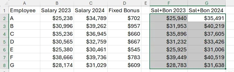 An Excel sheet containing an array of calculations created through mixed references.