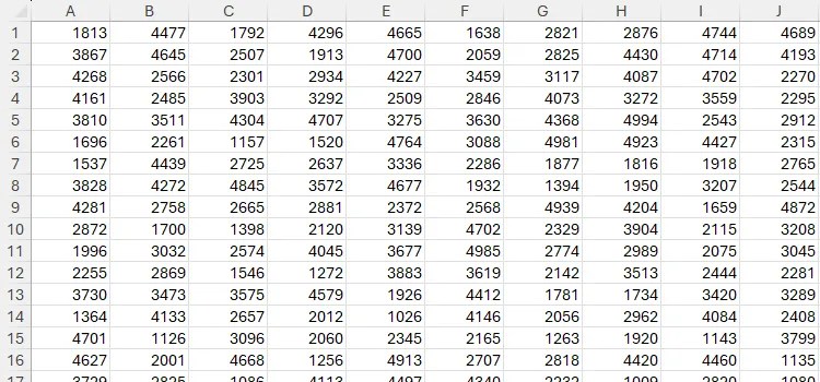 An Excel sheet with all visible cells containing a four-digit number.
