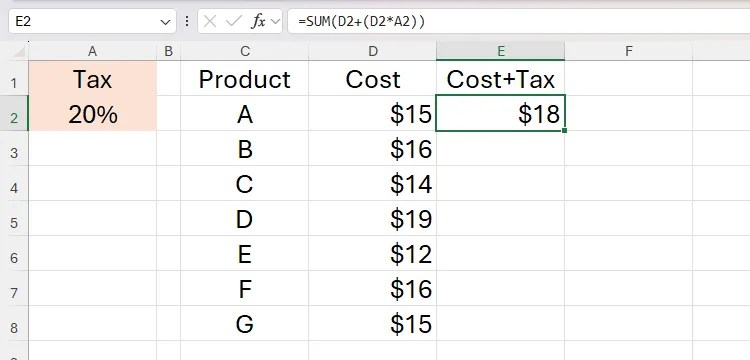 An Excel spreadsheet containing a formula that adds 20 percent to a product&rsquo;s cost.