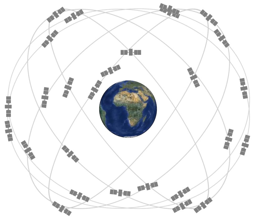 A globe of Earth surrounded by multiple satellite icons connected by arcs, representing satellite navigation systems.