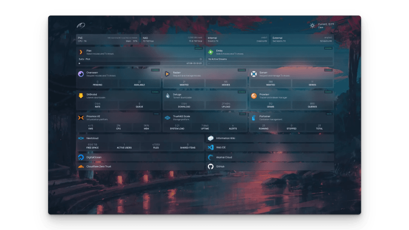 homepage-docker-container
