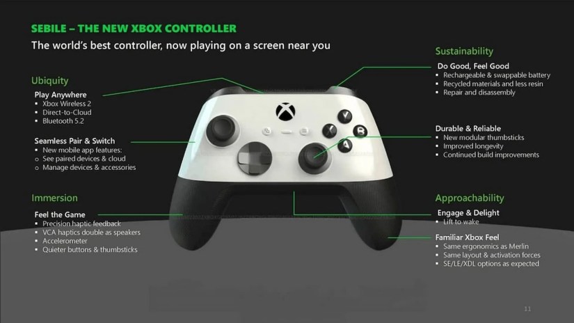 A leaked image detailing the Project Sebile Xbox controller.