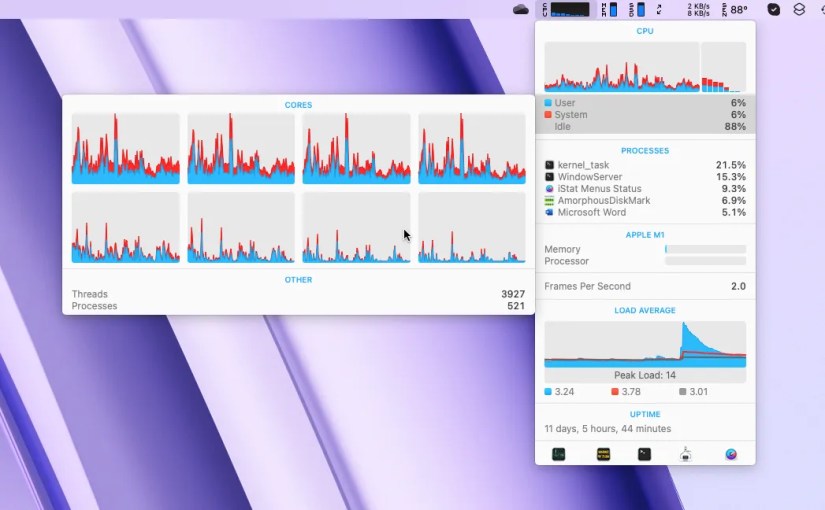 iStat Menus showing CPU cores information