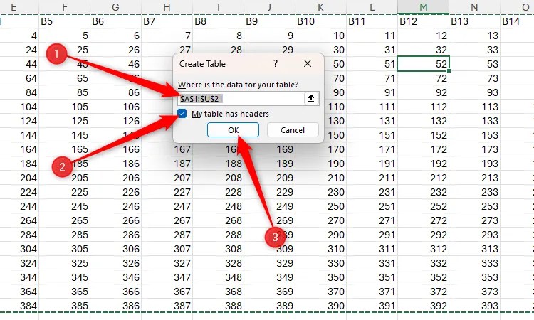 The Create Table dialog box in Excel, with the data source field and My Table Has Headers checkbox highlighed, and the OK button selected.