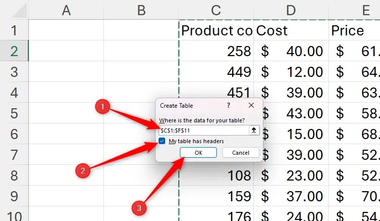 The Create Table dialog box in Excel, with the data source, header checkbox, and OK button highlighted.