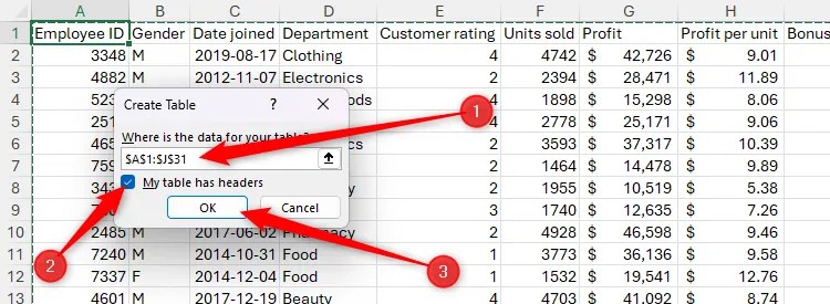 The Create Table dialog box in Excel, with the range field highlighted, the header checkbox checked, and the OK button selected.