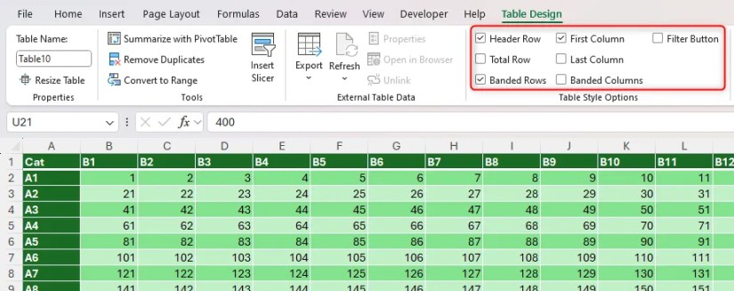 The Table Style Options group of the Table Design tab in Excel is highlighted.